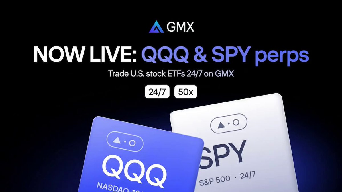 $QQQ and $SPY Listings