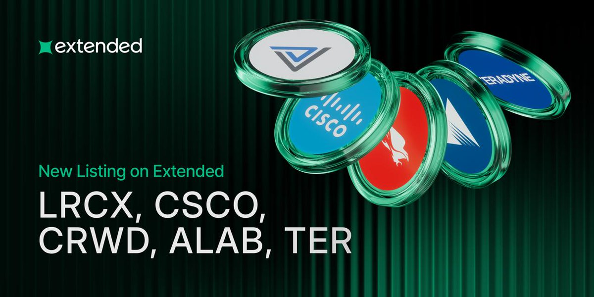 $LRCX $CSCO $CRWD $ALAB $TER Listings