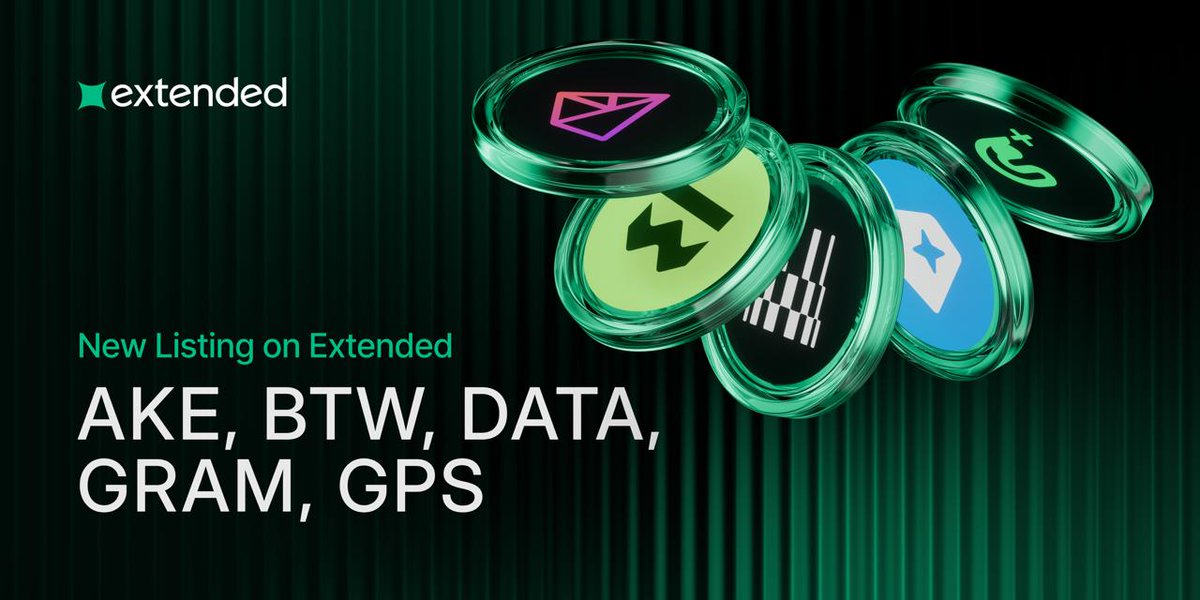 $AKE $BTW $DATA $GRAM $GPS Listings