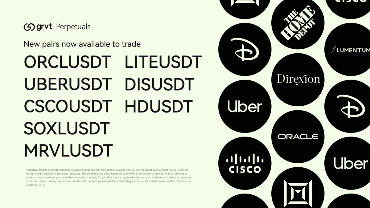 8 New Stock Perps Listed