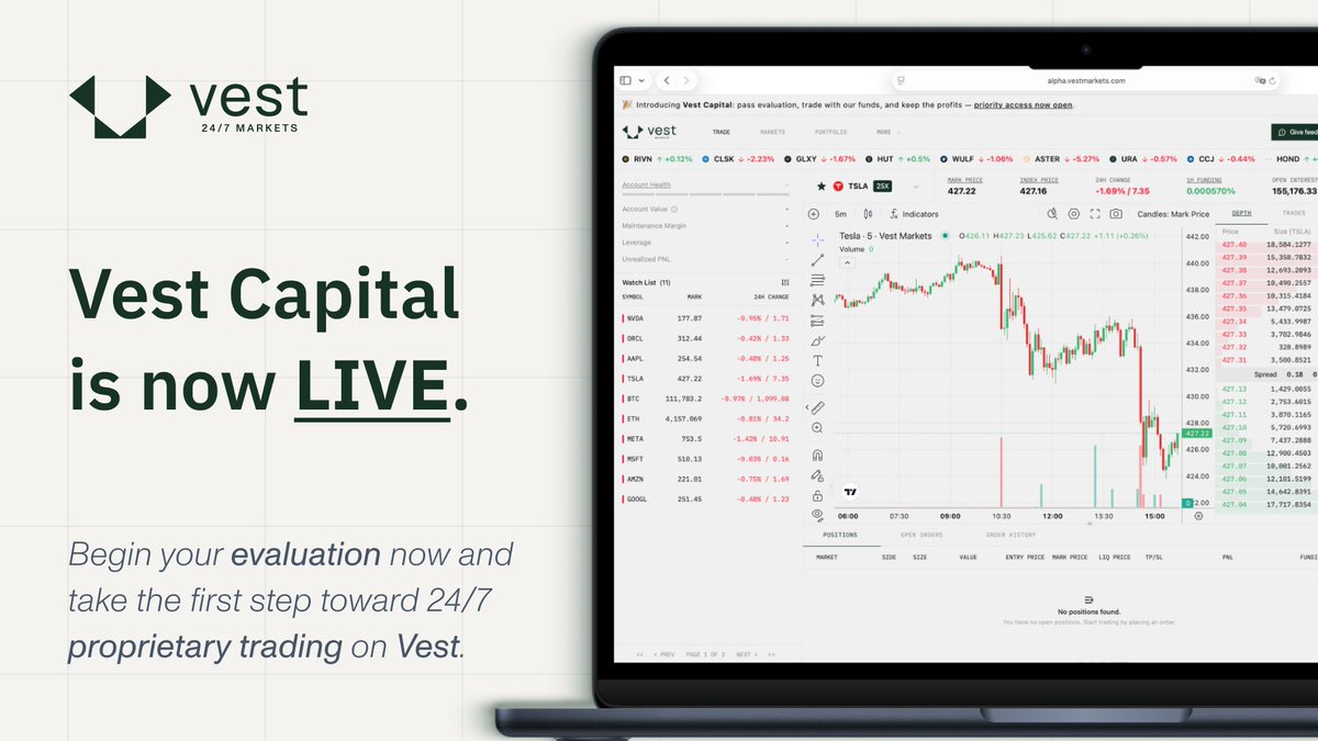 Introducing Vest Capital for 24/7 Trading