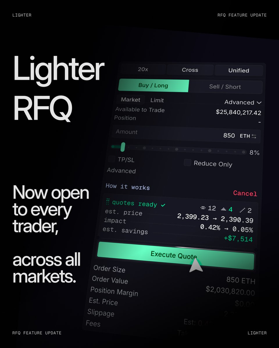 Lighter RFQ Open to All Traders
