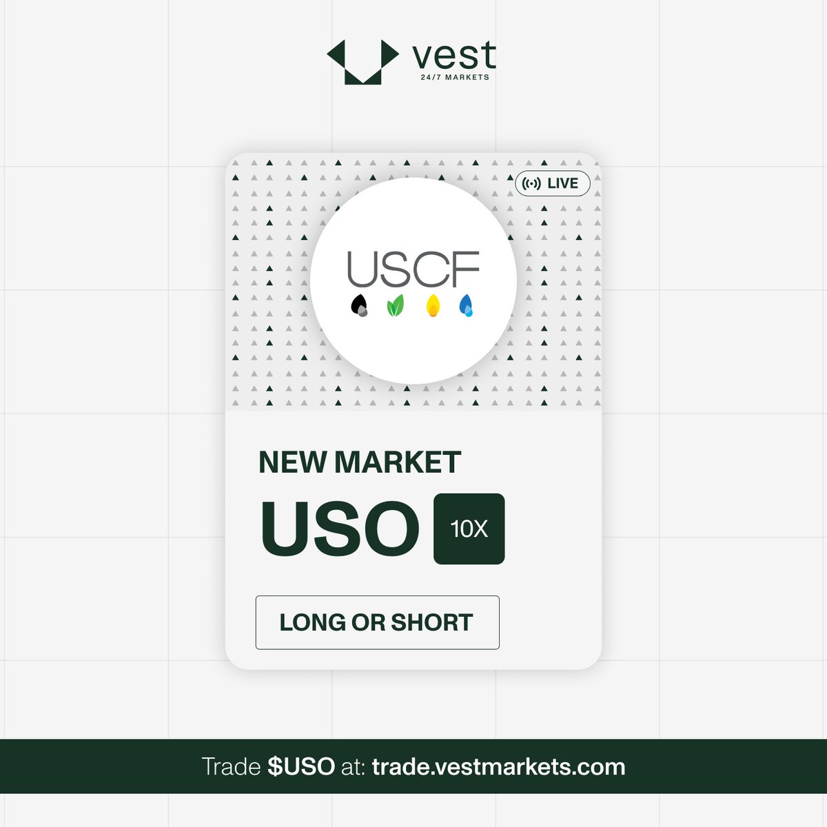 $USO Now Live for 24/7 Trading