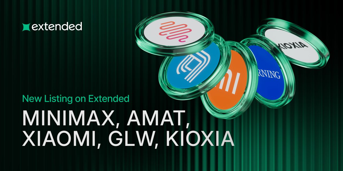 $MINIMAX $AMAT $XIAOMI $GLW $KIOXIA Litings