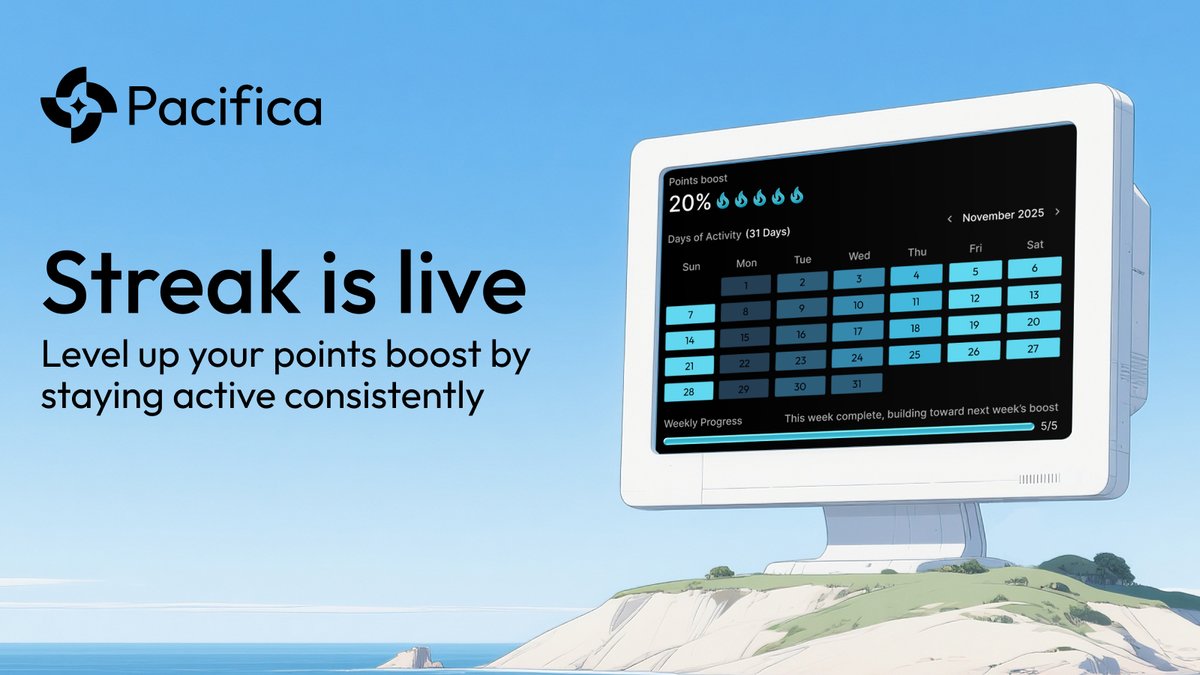 Pacifica Streak Boosts Now Live!